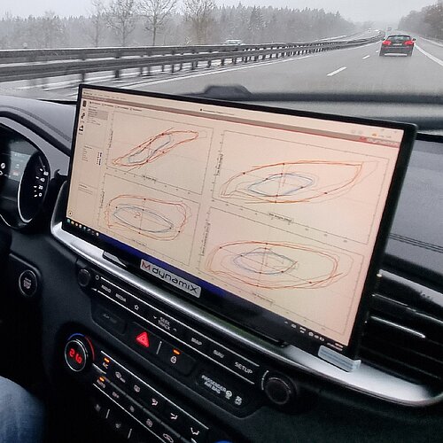 MXeval | Bildschirm im Auto | Auswertung | Software | MdynamiX | DTC