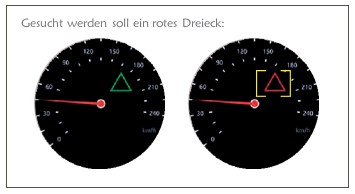 AVAD 3 Cockpit | DTC Navigation Solutions | München