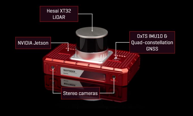WayFinder | OXTS | GNSS | DTC