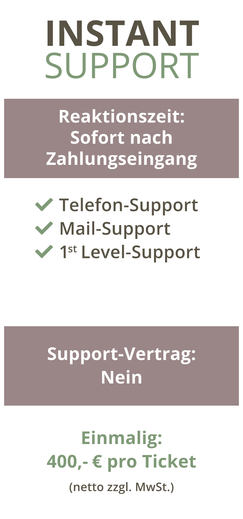 Instant Support | DTC | München