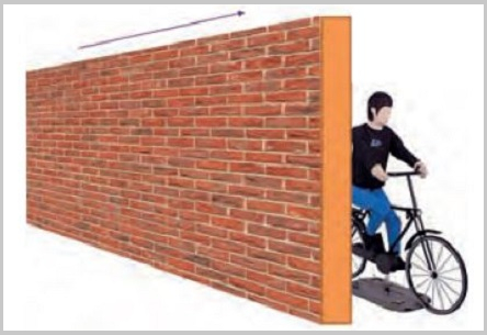 Zubehör | Moshon Data | Foam Wall | Fahrradfahrer